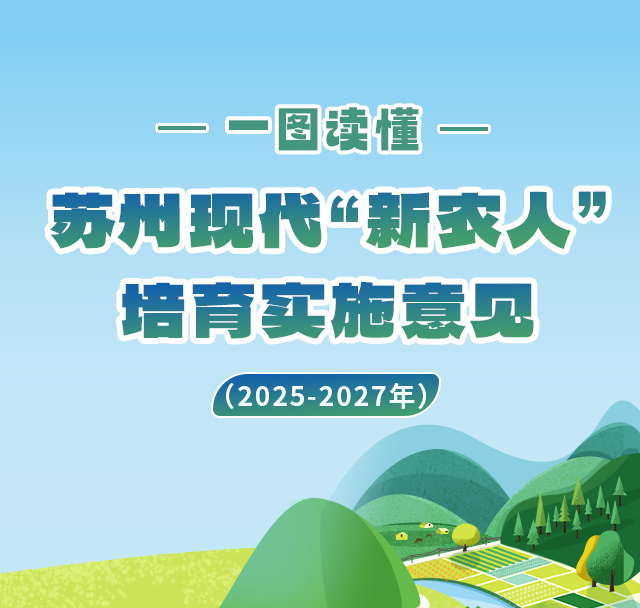 圖解：《蘇州現代“新農人”培育實施意見（2025-2027年）》