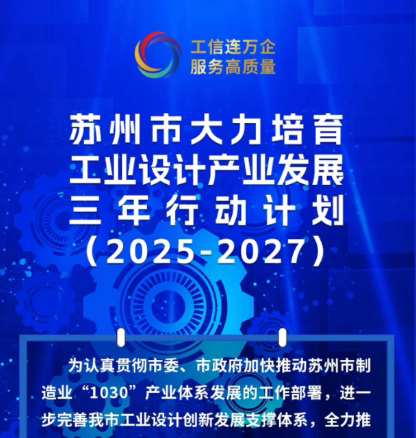 《蘇州市大力培育工業設計產業發展三年行動計劃（2025-2027）》圖解