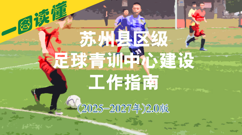 一圖讀懂《蘇州縣區級足球青訓中心建設工作指南（2025～2027年）2.0版》