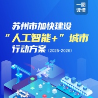 圖解：《蘇州市加快建設“人工智能+”城市行動方案（2025—2026年）》
